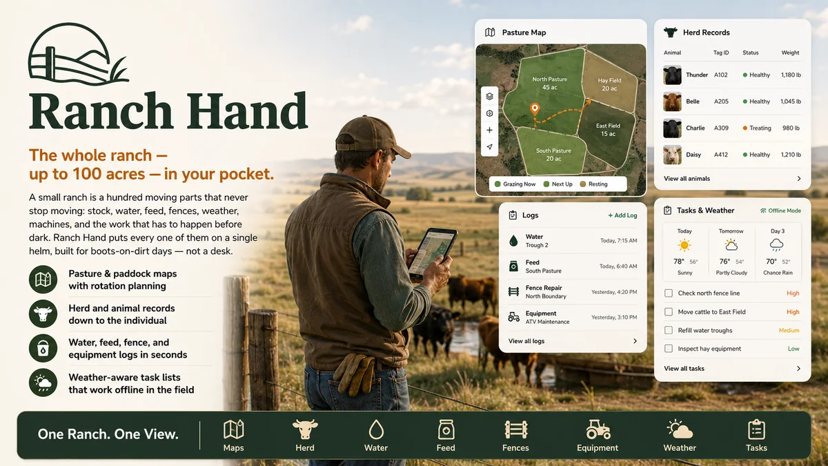 Ranch Hand — the whole ranch, up to 100 acres, in your pocket.
